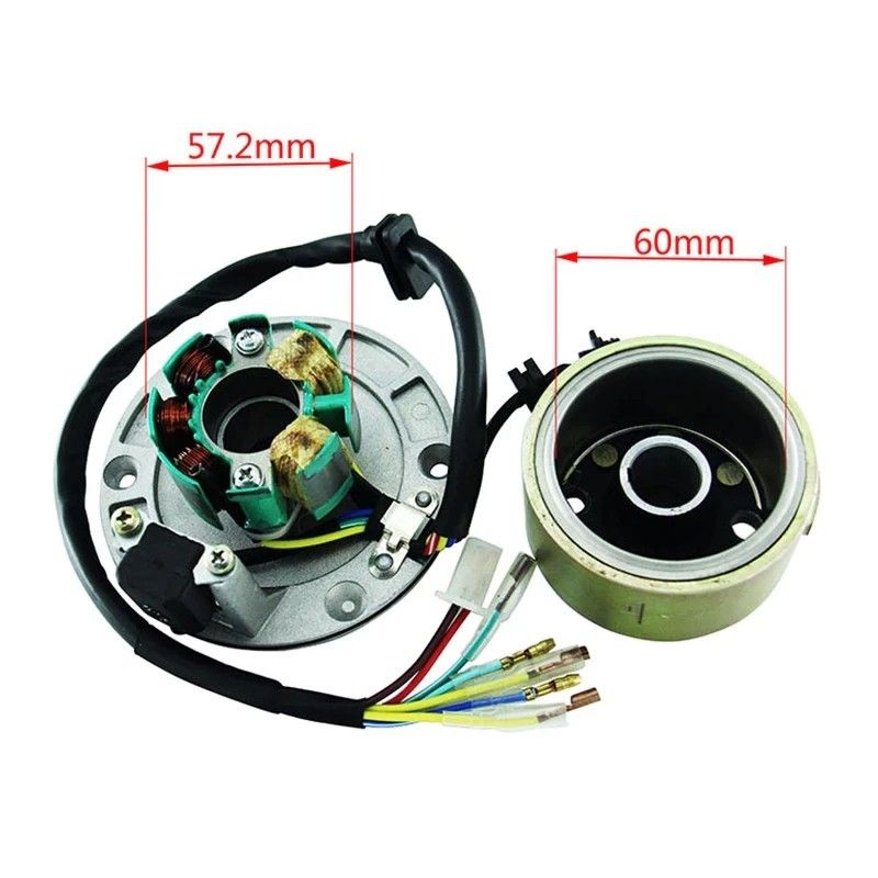 GPX / ZONGSHEN Complete Ignition for Pitbike (Spark Point)  AVO - 3