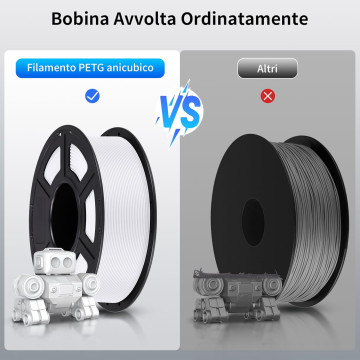 Filamento PETG ANYCUBIC  - 1 kg, Diametro 1,75 mm, per stampante 3D  ANYCUBIC - 8