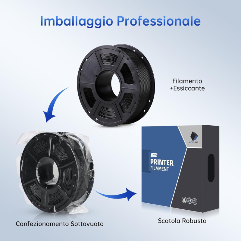 Filamento PLA+ ANYCUBIC 1.75mm per Stampante 3D, Precisione Dimensionale +/- 0.02mm, Bobina da 1kg (2.2 Libbre)  ANYCUBIC - 13