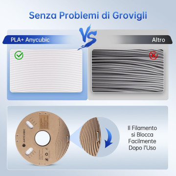 Filamento PLA+ ANYCUBIC 1.75mm per Stampante 3D, Precisione Dimensionale +/- 0.02mm, Bobina da 1kg (2.2 Libbre)  ANYCUBIC - 12