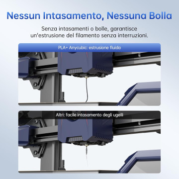 Filamento PLA+ ANYCUBIC 1.75mm per Stampante 3D, Precisione Dimensionale +/- 0.02mm, Bobina da 1kg (2.2 Libbre)  ANYCUBIC - 14