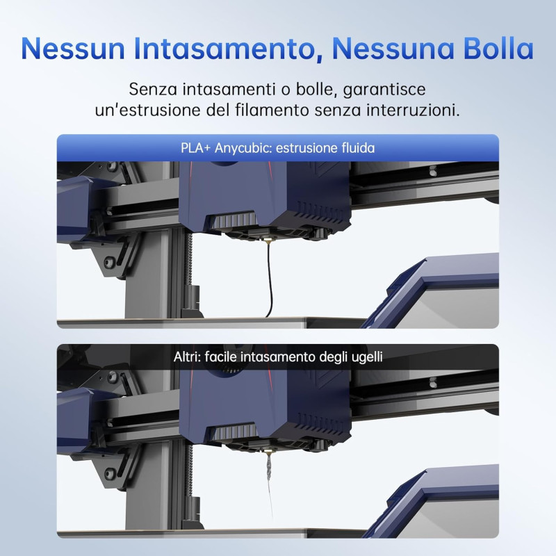 Filamento PLA+ ANYCUBIC 1.75mm per Stampante 3D, Precisione Dimensionale +/- 0.02mm, Bobina da 1kg (2.2 Libbre)  ANYCUBIC - 14