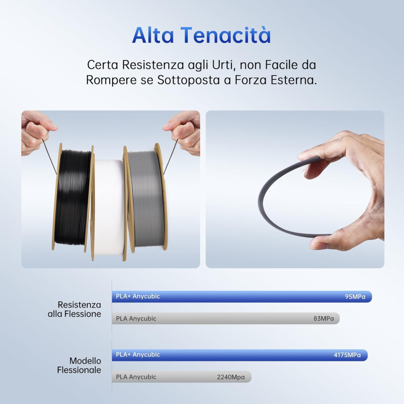 Filamento PLA+ ANYCUBIC 1.75mm per Stampante 3D, Precisione Dimensionale +/- 0.02mm, Bobina da 1kg (2.2 Libbre)  ANYCUBIC - 9