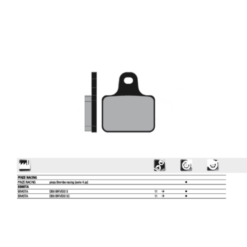 Pastiglia freno Pinza Freno Weifan - Sinterizzata  AVO - 1